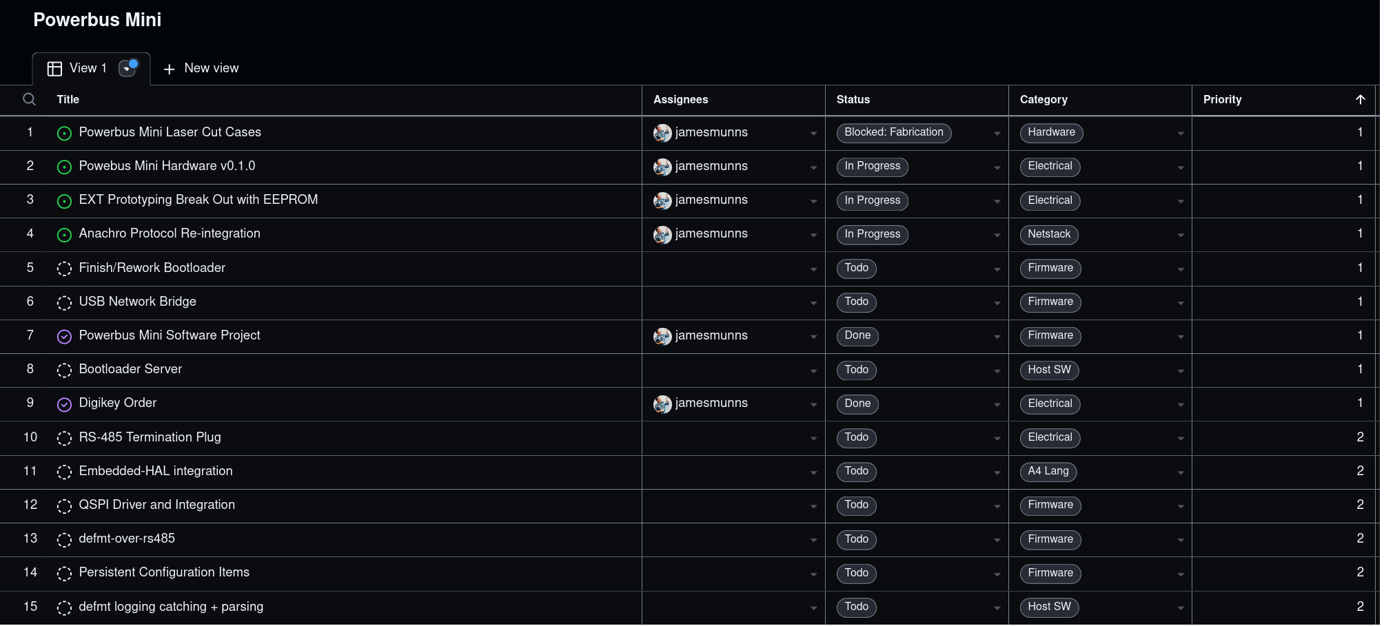 A screenshot showing a spreadsheet-style view of tasks